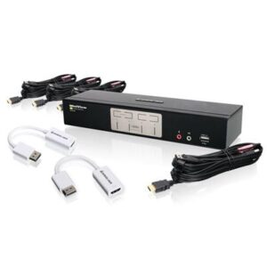 4Port HDMI KVMP Switch TAA