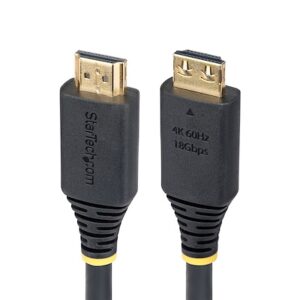 HDMI Cable Gripping